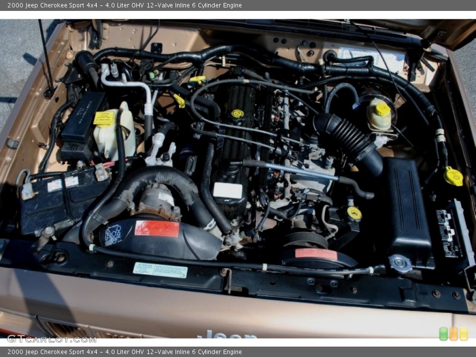 4.0 Liter OHV 12-Valve Inline 6 Cylinder Engine for the 2000 Jeep Cherokee #62543305