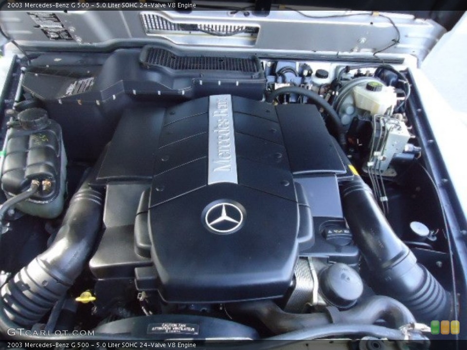 5.0 Liter SOHC 24-Valve V8 Engine for the 2003 Mercedes-Benz G #63027888