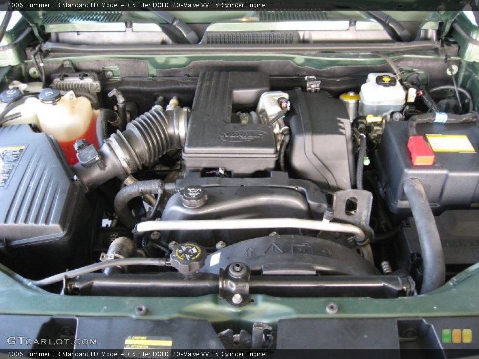 3.5 Liter DOHC 20-Valve VVT 5 Cylinder Engine for the 2006 Hummer H3 #63066579