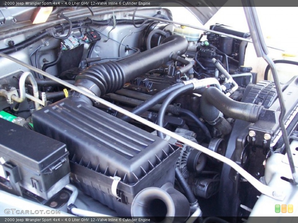 4.0 Liter OHV 12-Valve Inline 6 Cylinder Engine for the 2000 Jeep Wrangler #63123641