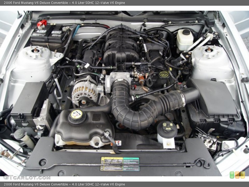 4.0 Liter SOHC 12-Valve V6 Engine for the 2006 Ford Mustang #63190876