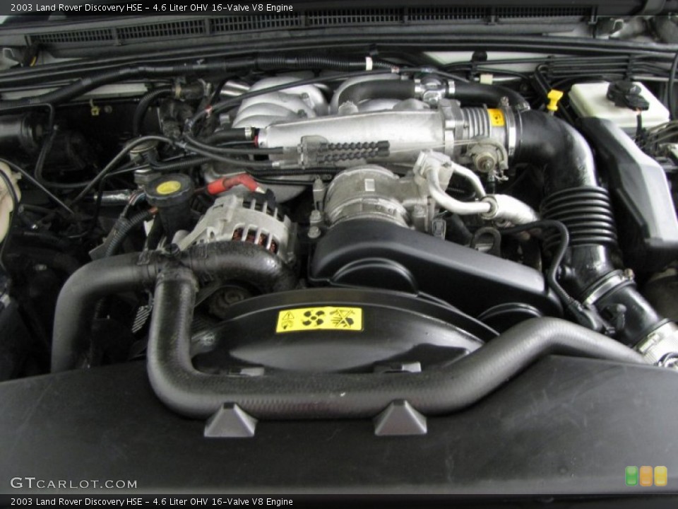 4.6 Liter OHV 16-Valve V8 Engine for the 2003 Land Rover Discovery #63257860
