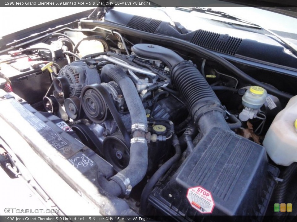 5.9 Liter OHV 16-Valve V8 Engine for the 1998 Jeep Grand Cherokee #63284052