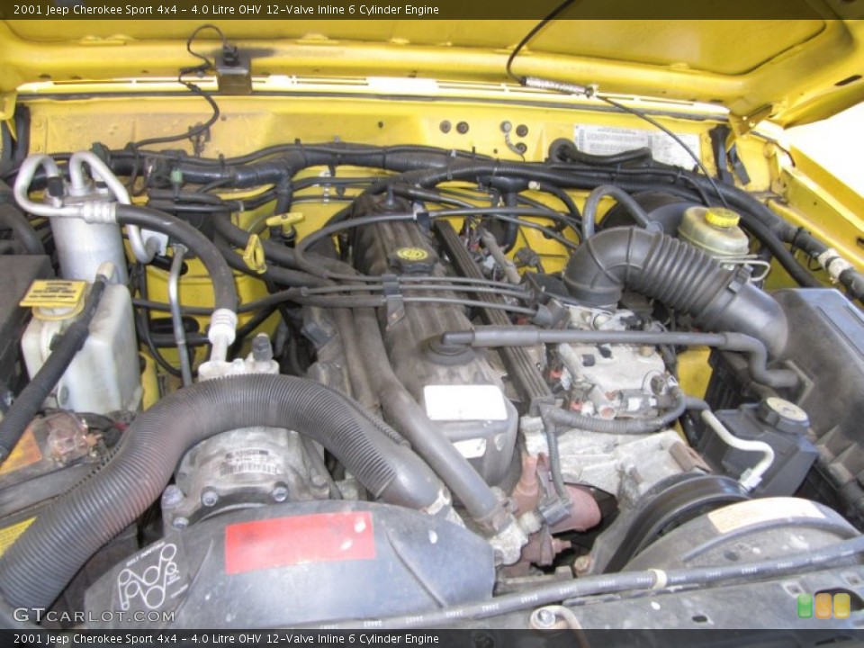 4.0 Litre OHV 12-Valve Inline 6 Cylinder Engine for the 2001 Jeep Cherokee #63473932
