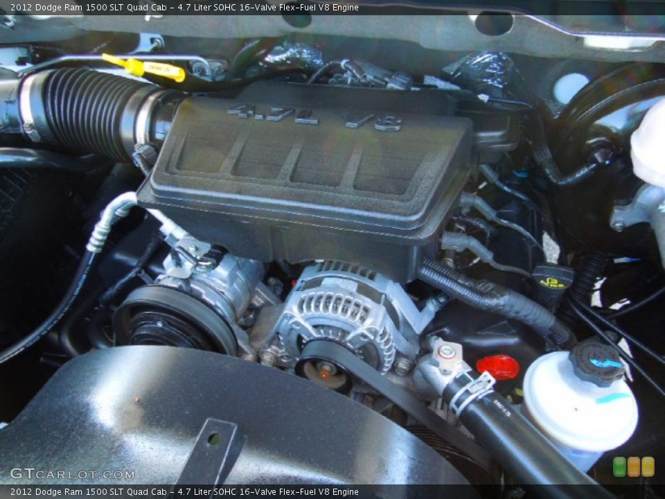 4.7 Liter SOHC 16-Valve Flex-Fuel V8 Engine for the 2012 Dodge Ram 1500 #63709901