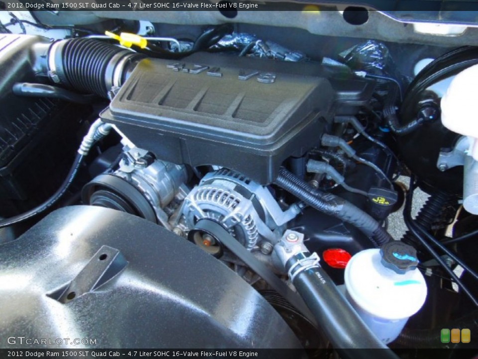 4.7 Liter SOHC 16-Valve Flex-Fuel V8 Engine for the 2012 Dodge Ram 1500 #63709907