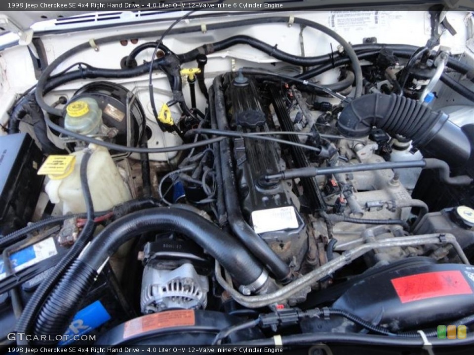 4.0 Liter OHV 12-Valve Inline 6 Cylinder Engine for the 1998 Jeep Cherokee #63851239