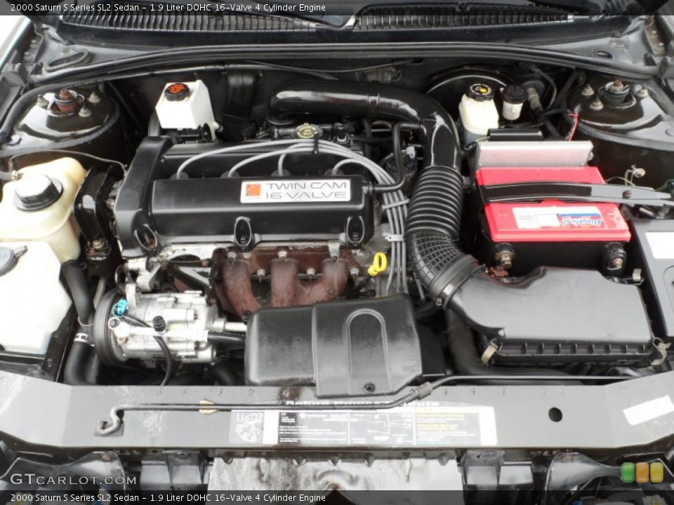1.9 Liter DOHC 16-Valve 4 Cylinder 2000 Saturn S Series Engine