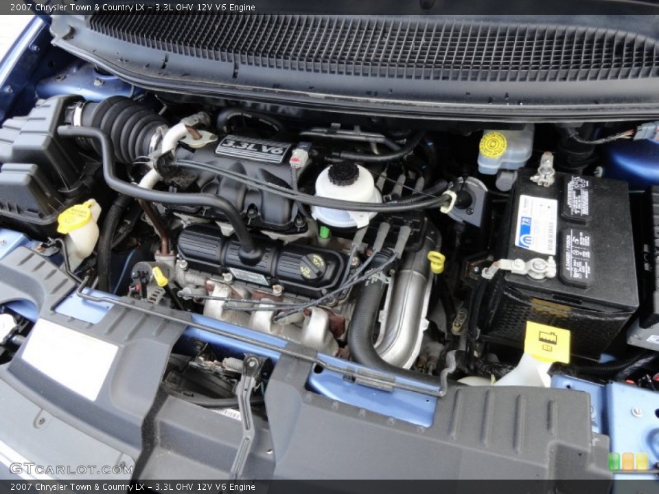 3.3L OHV 12V V6 Engine for the 2007 Chrysler Town & Country #63991283