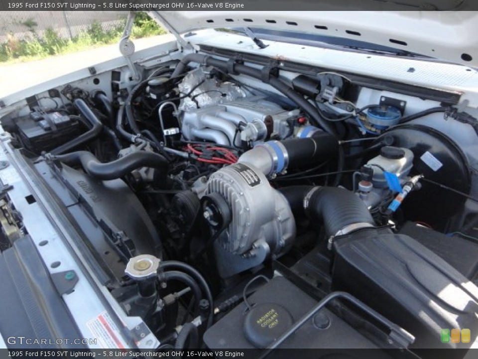 5.8 Liter Supercharged OHV 16-Valve V8 1995 Ford F150 Engine