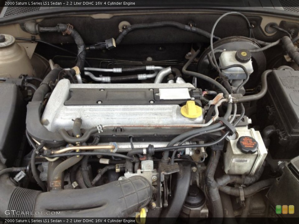 2.2 Liter DOHC 16V 4 Cylinder 2000 Saturn L Series Engine