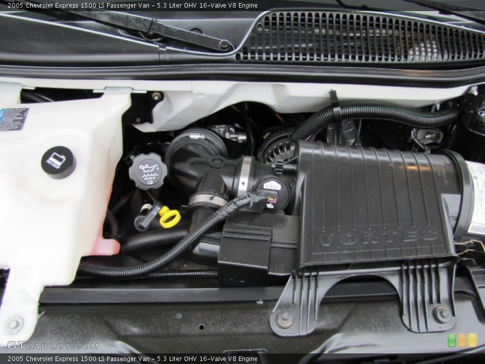5.3 Liter OHV 16-Valve V8 2005 Chevrolet Express Engine