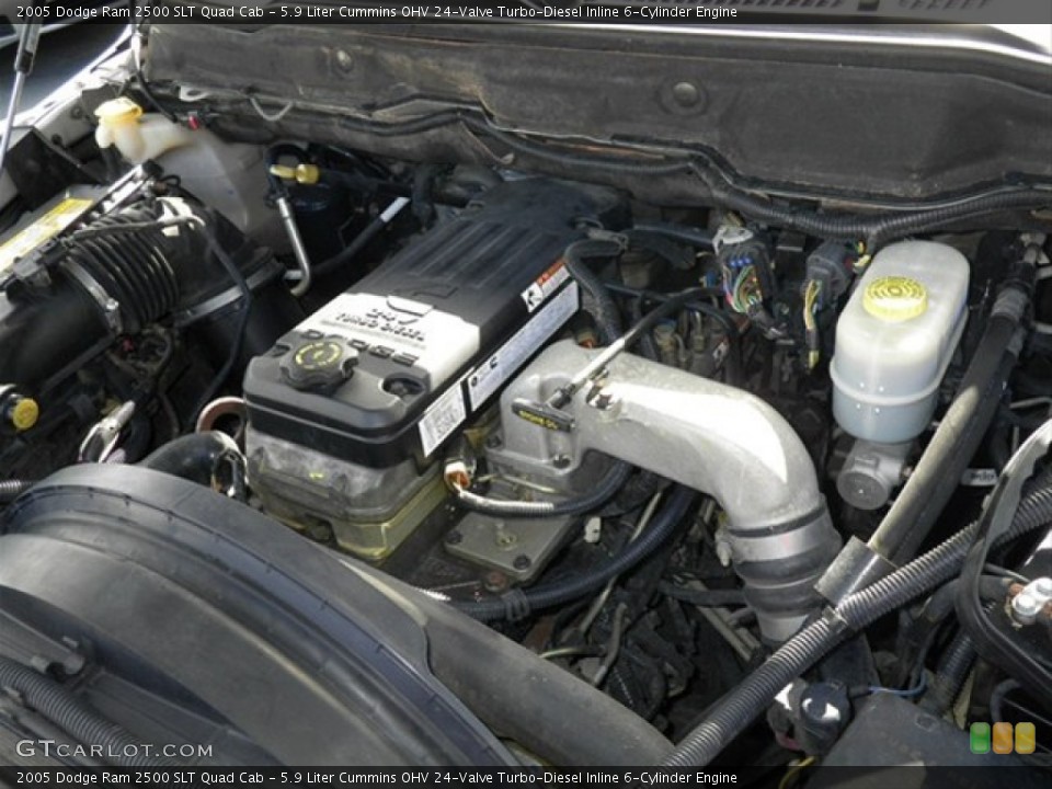 5.9 Liter Cummins OHV 24-Valve Turbo-Diesel Inline 6-Cylinder Engine for the 2005 Dodge Ram 2500 #64488891