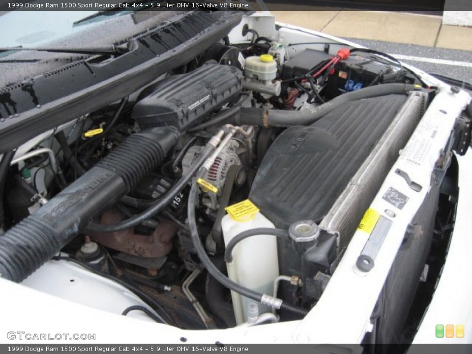 5.9 Liter OHV 16-Valve V8 Engine for the 1999 Dodge Ram 1500 #64862961