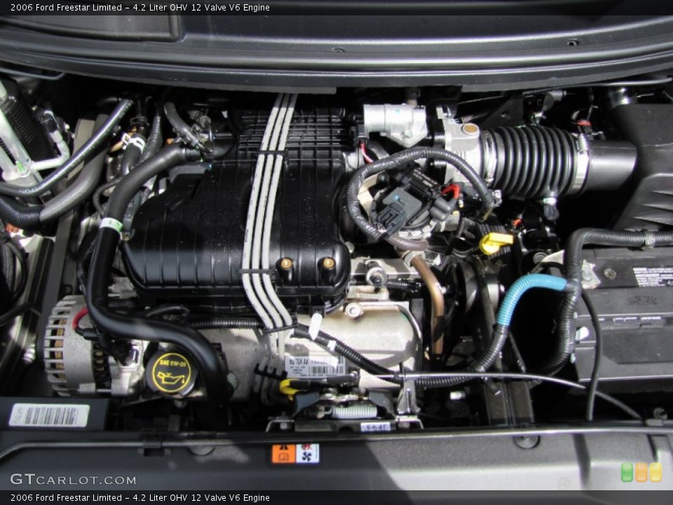 4.2 Liter OHV 12 Valve V6 2006 Ford Freestar Engine