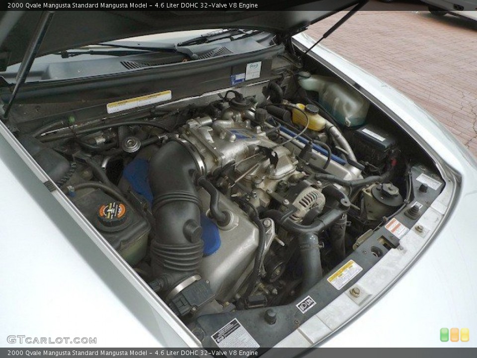 4.6 Liter DOHC 32-Valve V8 Engine for the 2000 Qvale Mangusta #64915376