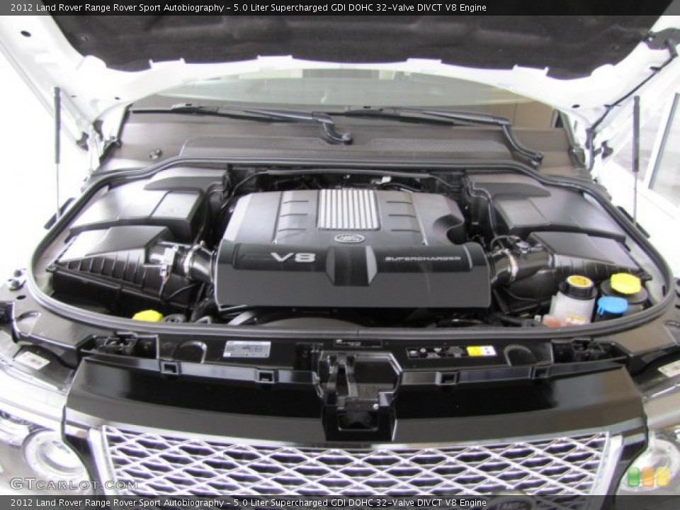 5.0 Liter Supercharged GDI DOHC 32-Valve DIVCT V8 Engine for the 2012 Land Rover Range Rover Sport #65060797