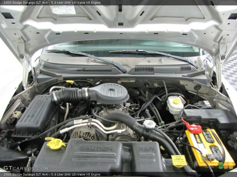 5.9 Liter OHV 16-Valve V8 Engine for the 2003 Dodge Durango #65074778