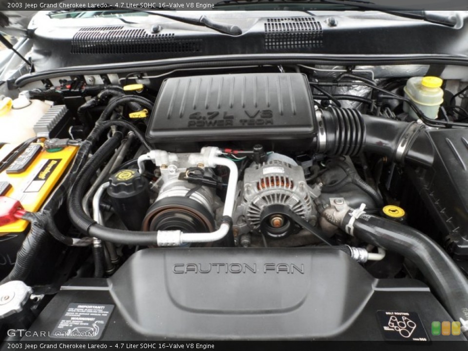 4.7 Liter SOHC 16-Valve V8 2003 Jeep Grand Cherokee Engine
