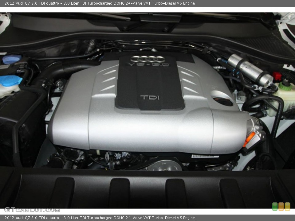 3.0 Liter TDI Turbocharged DOHC 24-Valve VVT Turbo-Diesel V6 Engine for the 2012 Audi Q7 #65236499