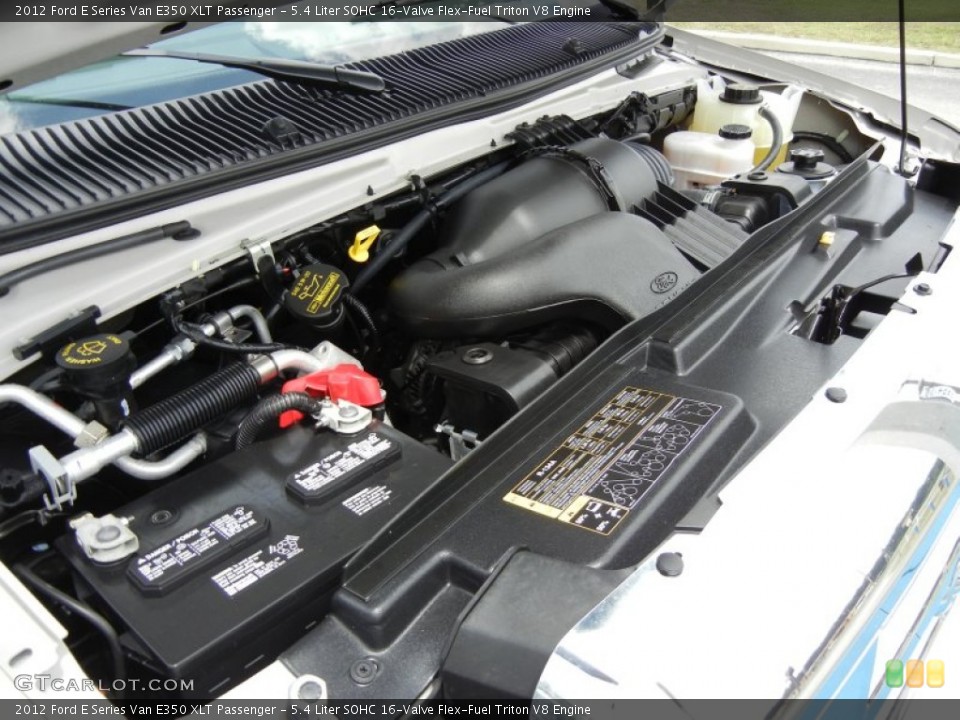 5.4 Liter SOHC 16-Valve Flex-Fuel Triton V8 Engine for the 2012 Ford E Series Van #65281526