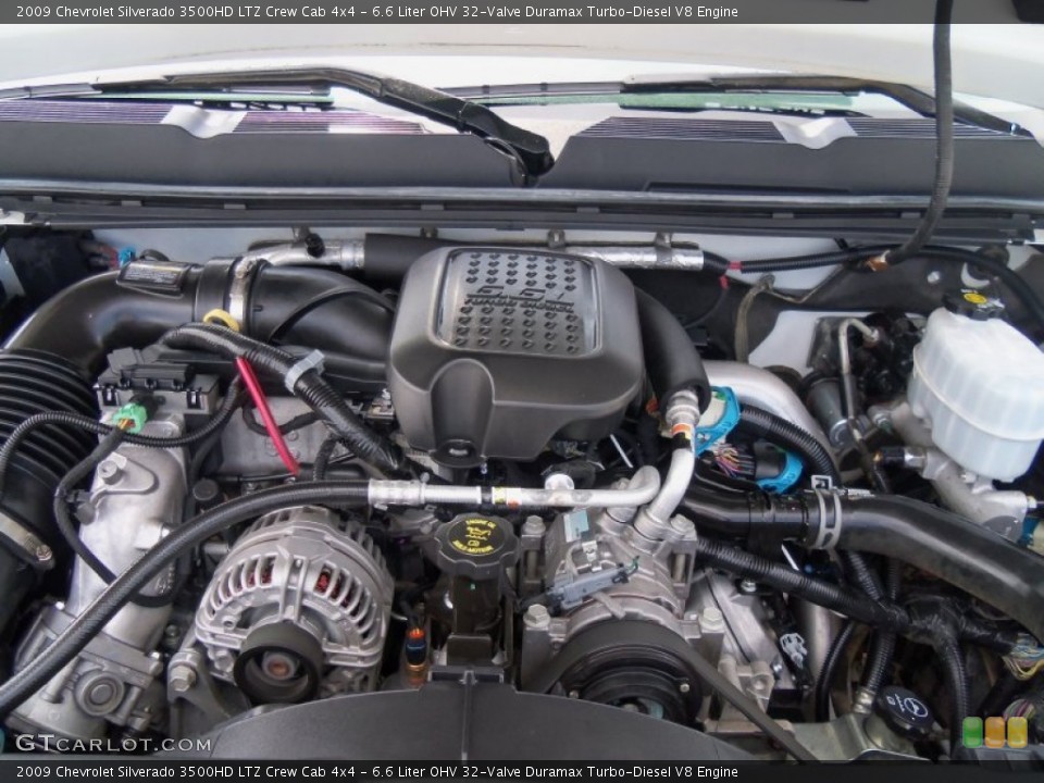 6.6 Liter OHV 32-Valve Duramax Turbo-Diesel V8 Engine for the 2009 Chevrolet Silverado 3500HD #65296616