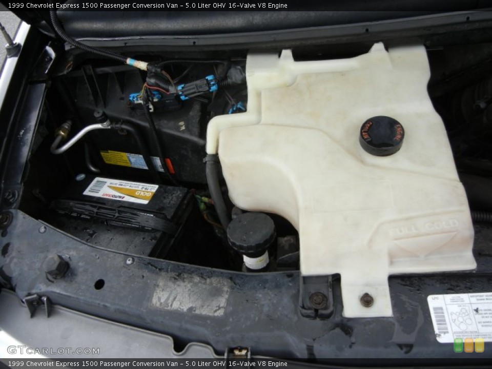 5.0 Liter OHV 16-Valve V8 1999 Chevrolet Express Engine