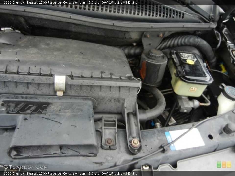 5.0 Liter OHV 16-Valve V8 Engine for the 1999 Chevrolet Express #65529377