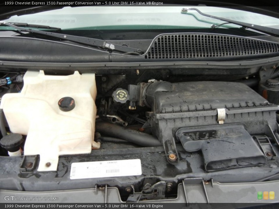 5.0 Liter OHV 16-Valve V8 Engine for the 1999 Chevrolet Express #65529389
