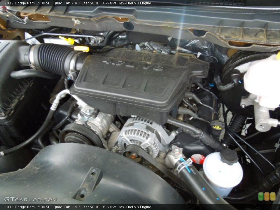 4.7 Liter SOHC 16-Valve Flex-Fuel V8 Engine for the 2012 Dodge Ram 1500 #65594426