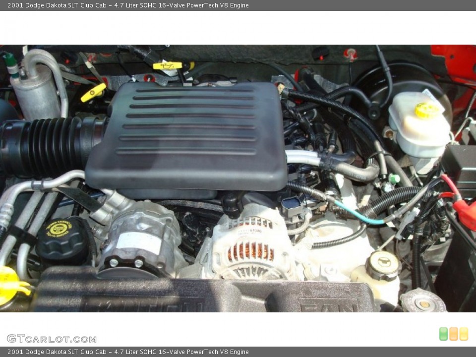 4.7 Liter SOHC 16-Valve PowerTech V8 Engine for the 2001 Dodge Dakota #65664823