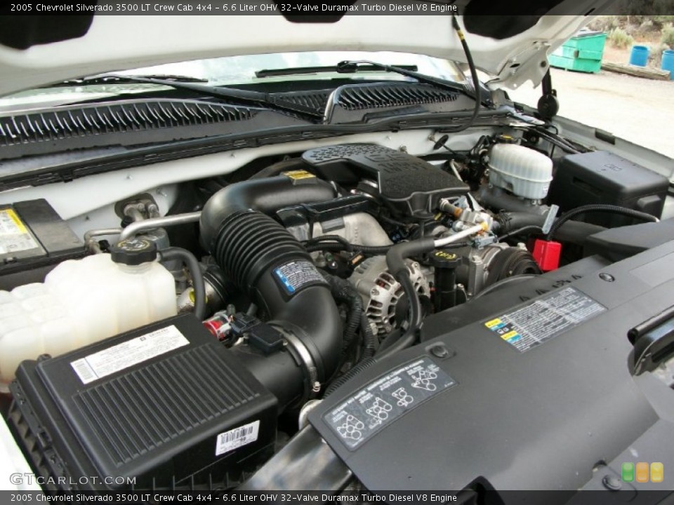 6.6 Liter OHV 32-Valve Duramax Turbo Diesel V8 2005 Chevrolet Silverado 3500 Engine