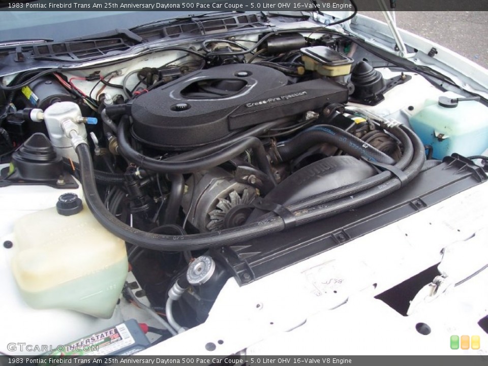 5.0 Liter OHV 16-Valve V8 1983 Pontiac Firebird Engine
