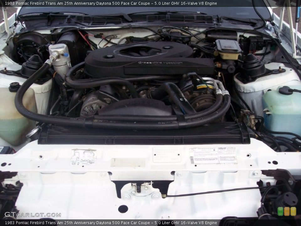 5.0 Liter OHV 16-Valve V8 Engine for the 1983 Pontiac Firebird #65948483