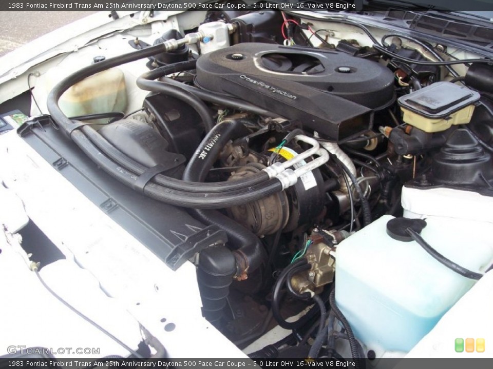 5.0 Liter OHV 16-Valve V8 Engine for the 1983 Pontiac Firebird #65948492