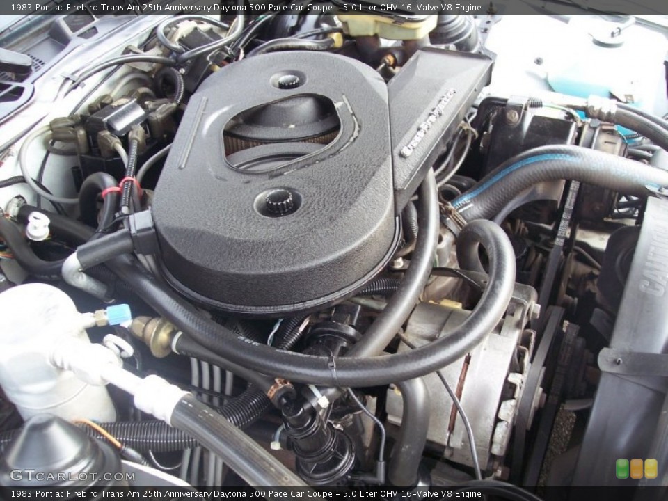 5.0 Liter OHV 16-Valve V8 Engine for the 1983 Pontiac Firebird #65948504