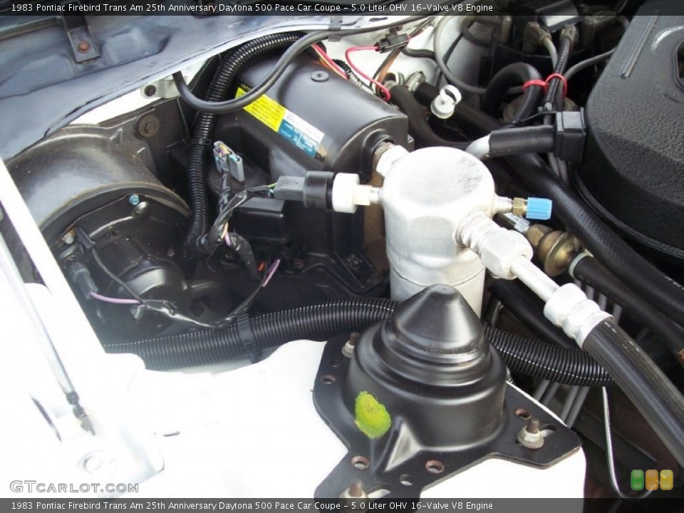 5.0 Liter OHV 16-Valve V8 Engine for the 1983 Pontiac Firebird #65948513