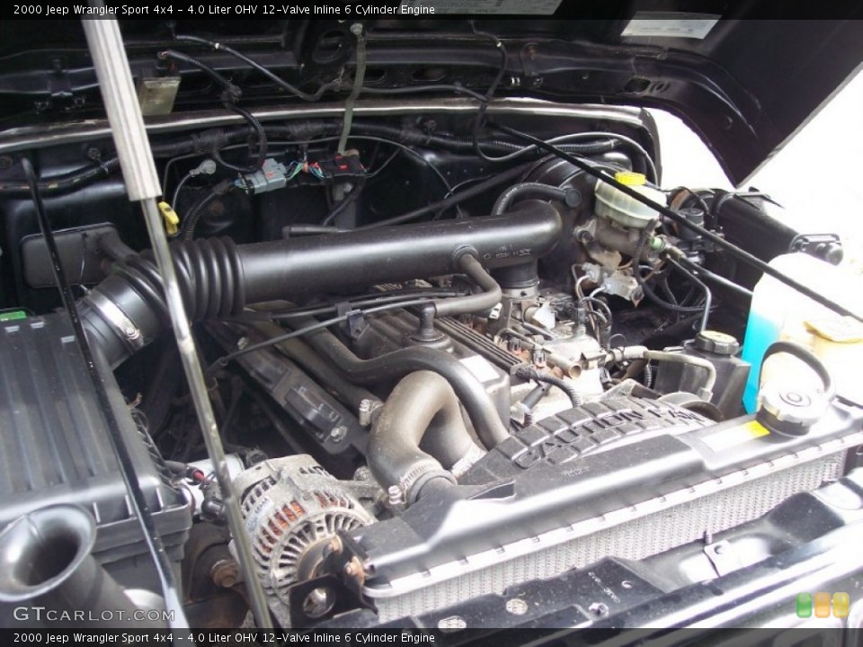 4.0 Liter OHV 12-Valve Inline 6 Cylinder Engine for the 2000 Jeep Wrangler #65949098