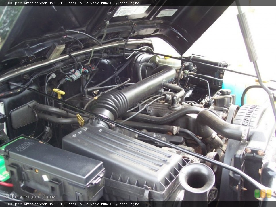 4.0 Liter OHV 12-Valve Inline 6 Cylinder Engine for the 2000 Jeep Wrangler #65949107