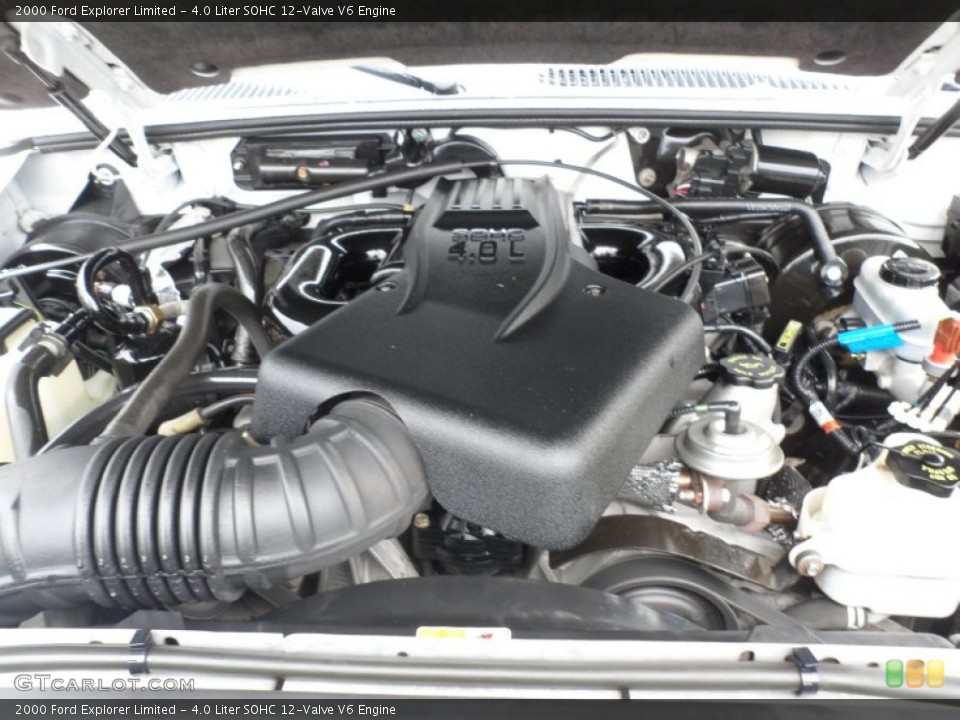 4.0 Liter SOHC 12-Valve V6 Engine for the 2000 Ford Explorer #65958083