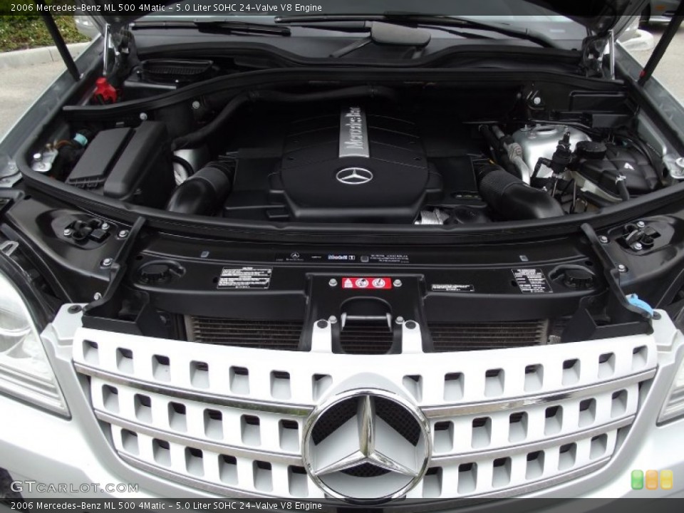 5.0 Liter SOHC 24-Valve V8 Engine for the 2006 Mercedes-Benz ML #66243726