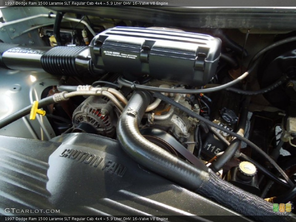5.9 Liter OHV 16-Valve V8 1997 Dodge Ram 1500 Engine