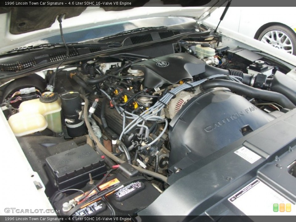 4.6 Liter SOHC 16-Valve V8 Engine for the 1996 Lincoln Town Car #66832691
