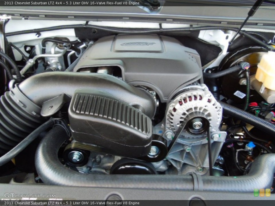 5.3 Liter OHV 16-Valve Flex-Fuel V8 Engine for the 2013 Chevrolet Suburban #67001359