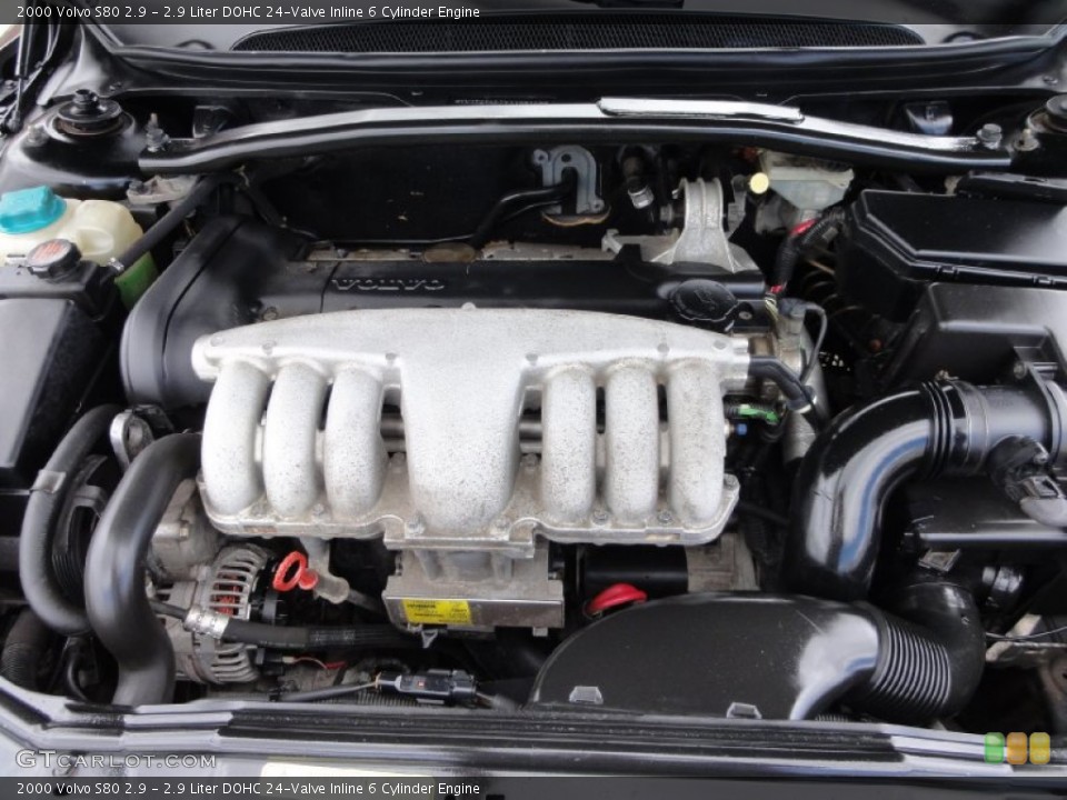 2.9 Liter DOHC 24-Valve Inline 6 Cylinder 2000 Volvo S80 Engine