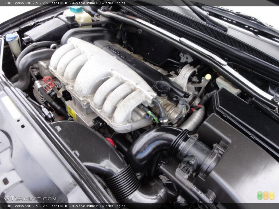 2.9 Liter DOHC 24-Valve Inline 6 Cylinder Engine for the 2000 Volvo S80 #67178669