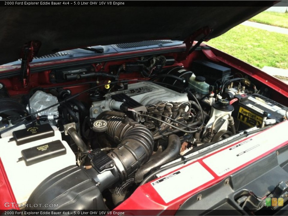 5.0 Liter OHV 16V V8 2000 Ford Explorer Engine