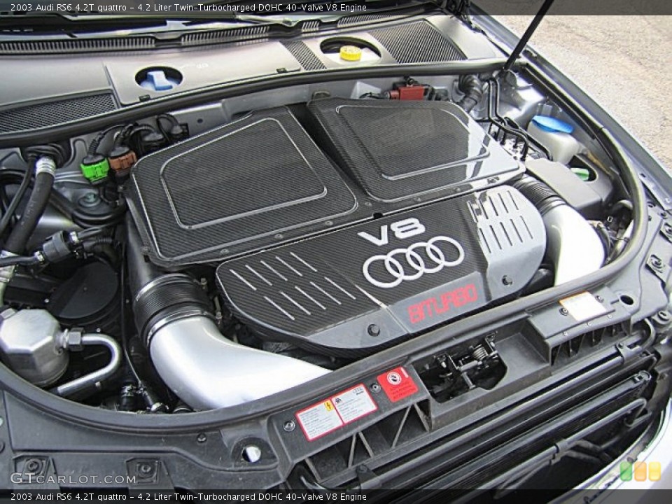 4.2 Liter Twin-Turbocharged DOHC 40-Valve V8 Engine for the 2003 Audi RS6 #67406646