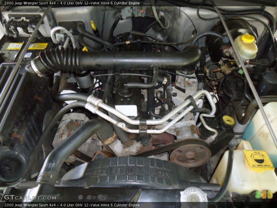 4.0 Liter OHV 12-Valve Inline 6 Cylinder Engine for the 2000 Jeep Wrangler #68003233