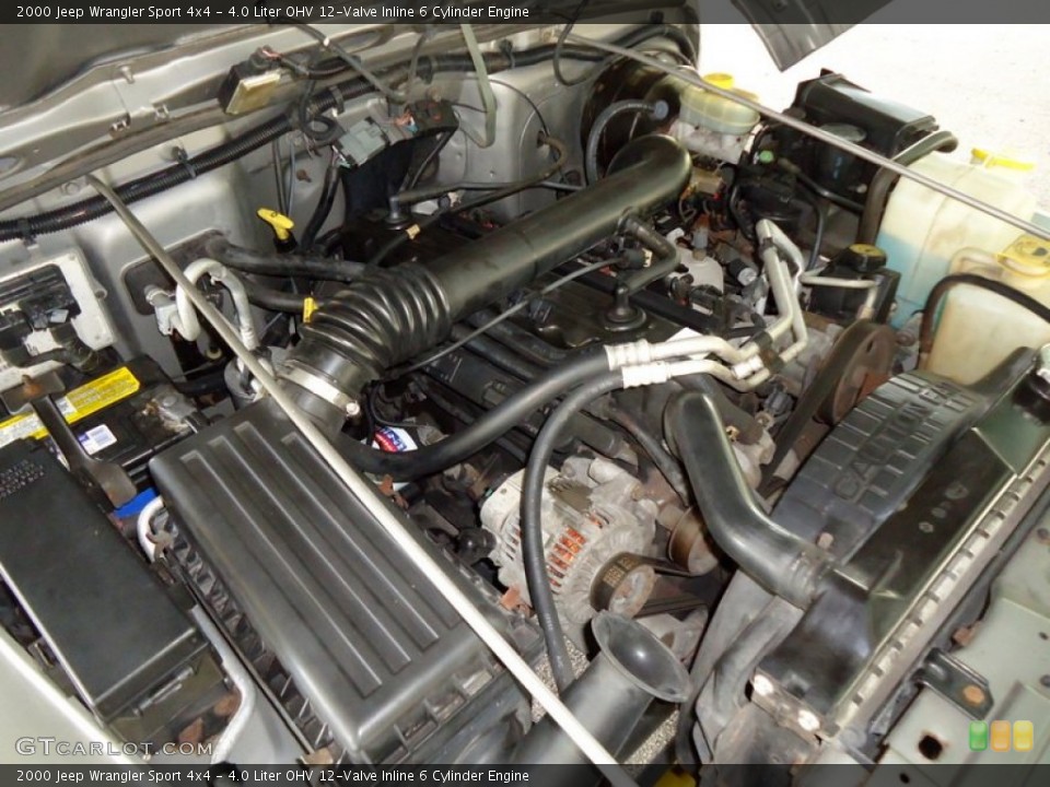 4.0 Liter OHV 12-Valve Inline 6 Cylinder Engine for the 2000 Jeep Wrangler #68003243